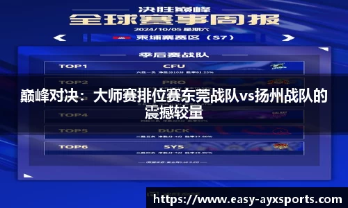巅峰对决：大师赛排位赛东莞战队vs扬州战队的震撼较量