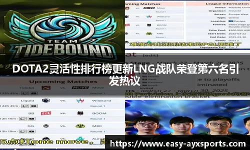 DOTA2灵活性排行榜更新LNG战队荣登第六名引发热议